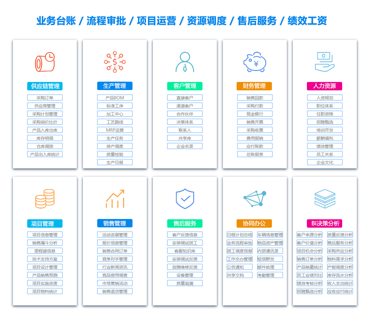东营库存管理软件